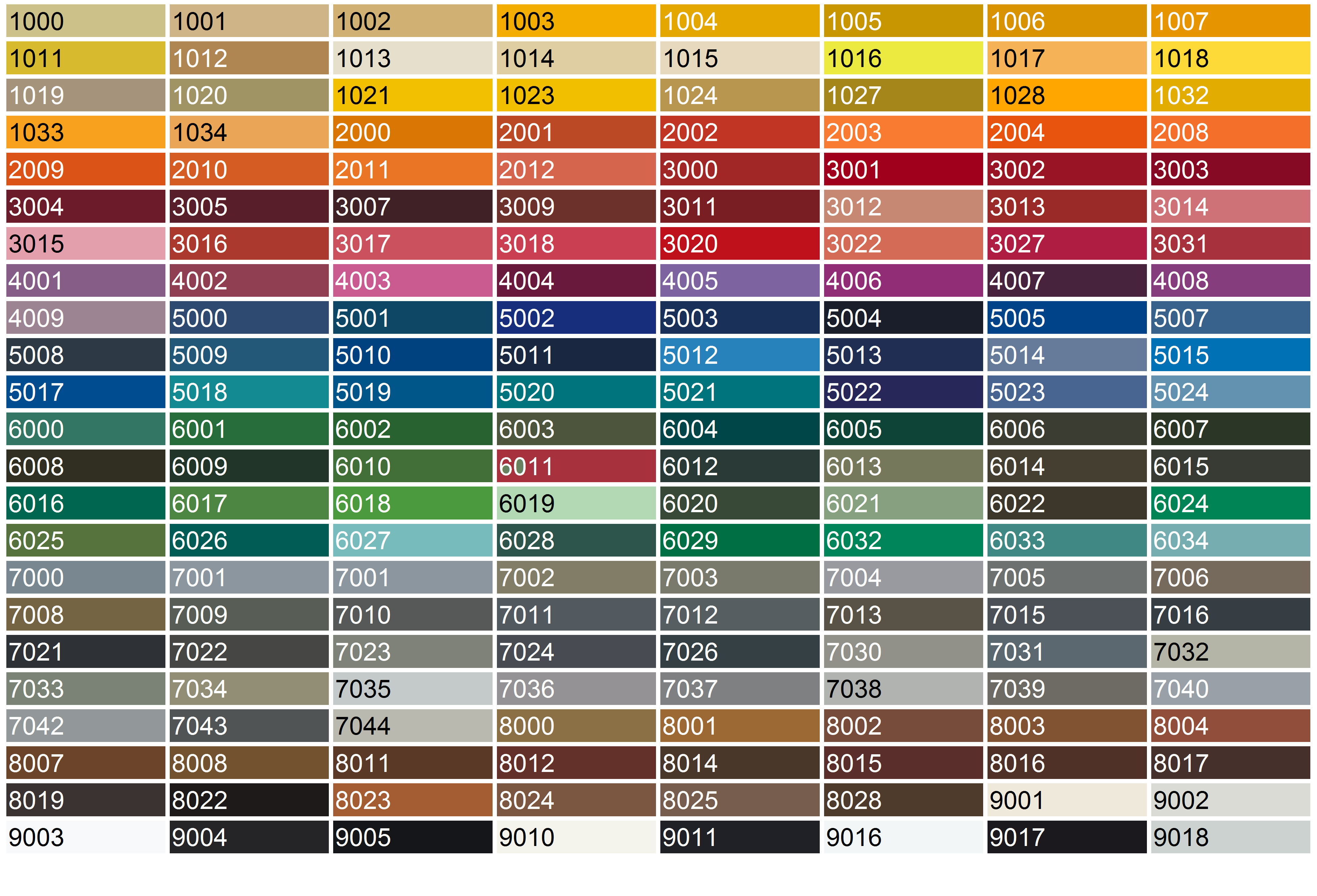 Бесплатный каталог цветов. Система рал цветов. Цветовой каталог рал. RAL 7074 цвет. Система цветов RAL.